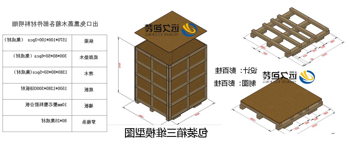 <a href='http://01s4.hadeslo.com'>买球平台</a>的设计需要考虑流通环境和经济性